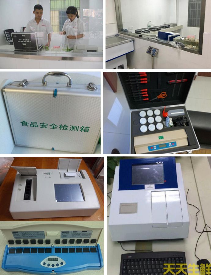 農(nóng)藥殘留檢測(圖1)